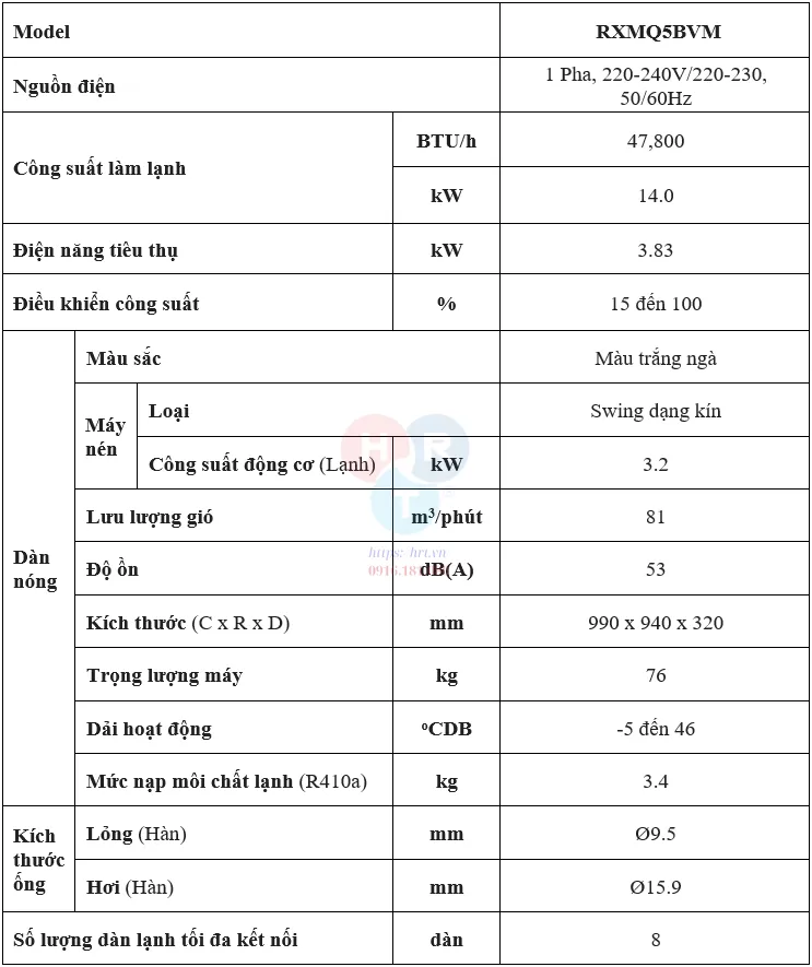 RXMQ5BVM - thông số kỹ thuật